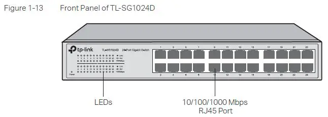 tp-link-TL-SG1016D-Unmanaged-Easy-Smart-Rackmountable-Switches-13