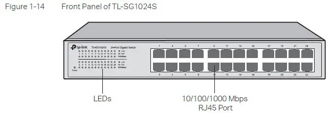 tp-link-TL-SG1016D-Unmanaged-Easy-Smart-Rackmountable-Switches-14