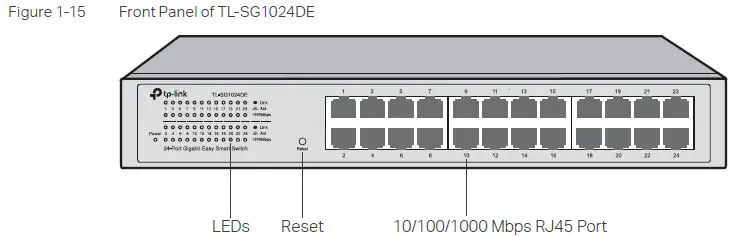 tp-link-TL-SG1016D-Unmanaged-Easy-Smart-Rackmountable-Switches-15