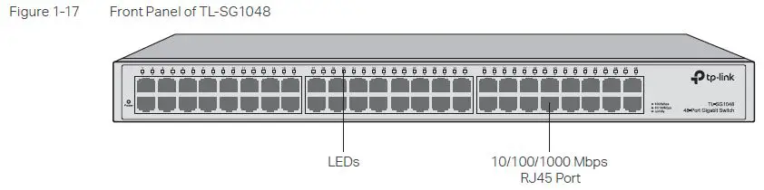 tp-link-TL-SG1016D-Unmanaged-Easy-Smart-Rackmountable-Switches-17