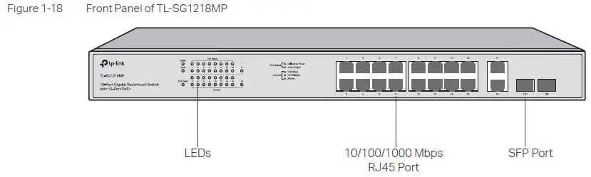 tp-link-TL-SG1016D-Unmanaged-Easy-Smart-Rackmountable-Switches-18