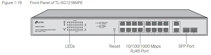 tp-link-TL-SG1016D-Unmanaged-Easy-Smart-Rackmountable-Switches-19