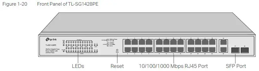 tp-link-TL-SG1016D-Unmanaged-Easy-Smart-Rackmountable-Switches-20