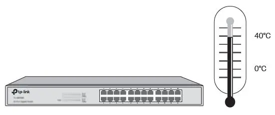 tp-link-TL-SG1016D-Unmanaged-Easy-Smart-Rackmountable-Switches-23