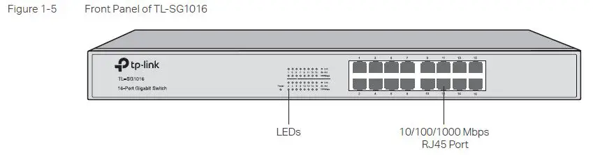 tp-link-TL-SG1016D-Unmanaged-Easy-Smart-Rackmountable-Switches-5