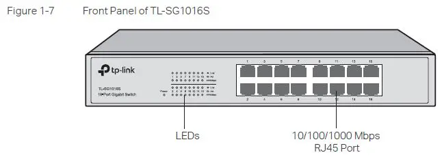 tp-link-TL-SG1016D-Unmanaged-Easy-Smart-Rackmountable-Switches-7