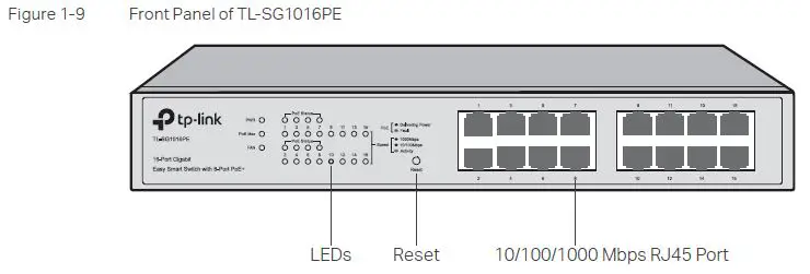 tp-link-TL-SG1016D-Unmanaged-Easy-Smart-Rackmountable-Switches-9