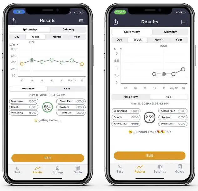 MIR Smart One Pulmonary Function App pro