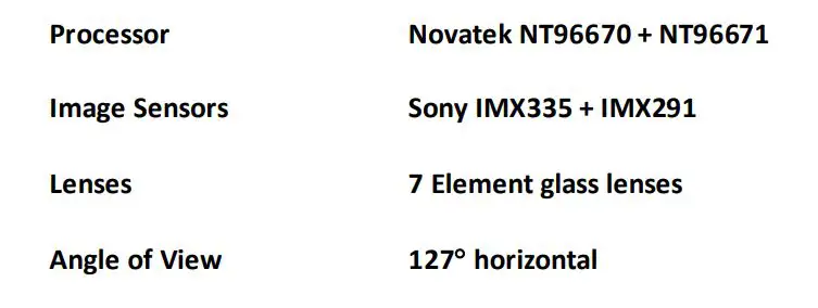 Street GUARDIAN SG9667DC2K 1080P Rear Dash Camera - Technical Specifications