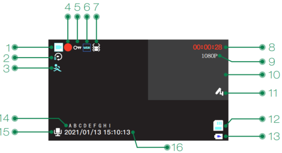 Video Recording Mode