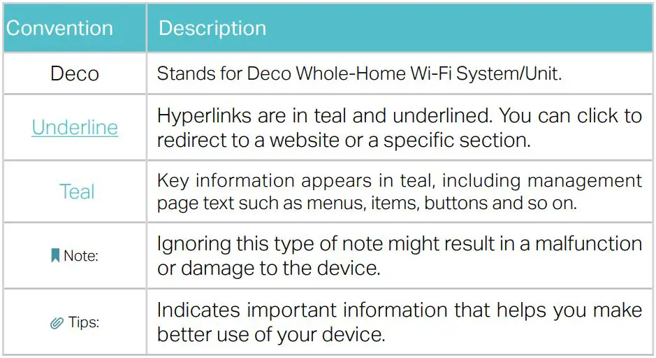 tp-link Whole-Home Wi-Fi System Deco M5 User Guide - Conventions