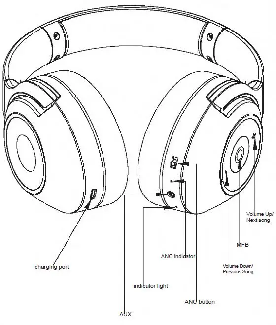 abinGO-BT30NC-Pro-Wireless-Noise-Canceling-Headset-fig1
