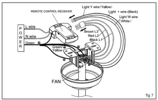 acorn DC-368 Rod Ceiling Fan - CEILING FAN