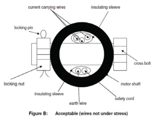 acorn DC-368 Rod Ceiling Fan - DRAWING