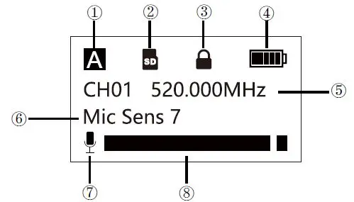 CKMOVA Vocal M UHF Dual-Channel Wireless Microphone System with Independent Audio Recorder-7