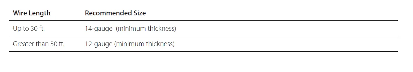 JBL-SSW-2-High-Performance-Dual-12”-Passive-Subwoofer-fig-7