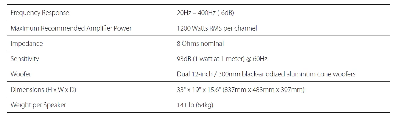 JBL-SSW-2-High-Performance-Dual-12”-Passive-Subwoofer-fig-9