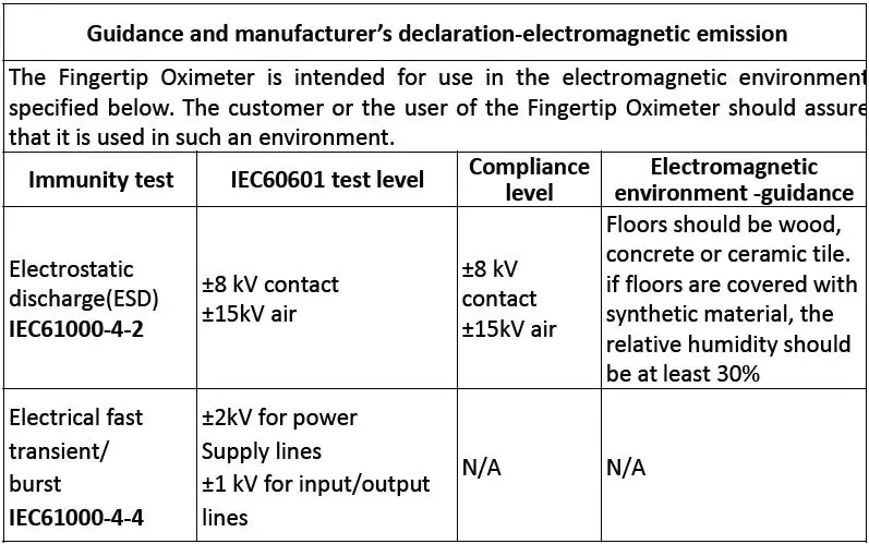 Wellue-POD-2-Fingertip-Oximeter-10