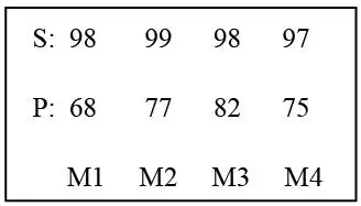 Wellue-POD-2-Fingertip-Oximeter-6