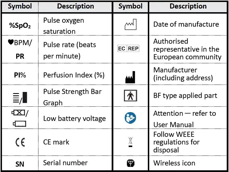Wellue-POD-2-Fingertip-Oximeter-8