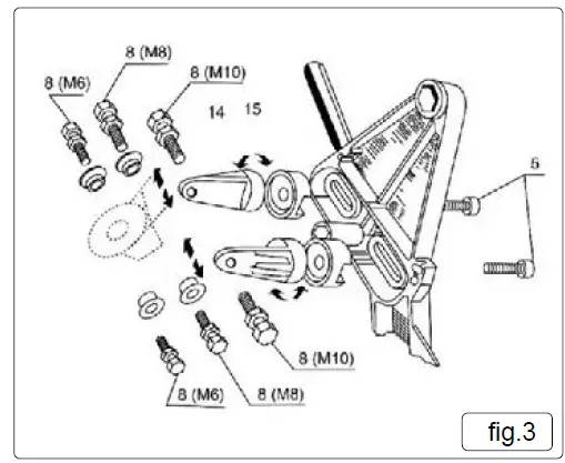 SEALEY- SMS02 -Angle -Grinder -Stand -fig -3