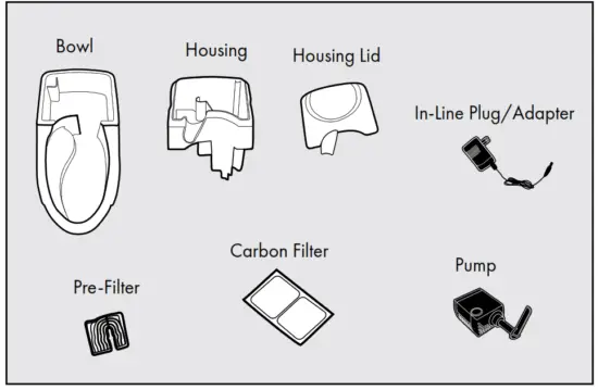 PetSafe PWW00 14402 Drinkwell Mini Pet Fountain - fig