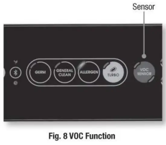 Honeywell HPA250 Series Bluetooth Smart Air Purifier True Hepa Allergen Remover - 7