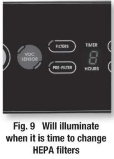 Honeywell HPA250 Series Bluetooth Smart Air Purifier True Hepa Allergen Remover - 8