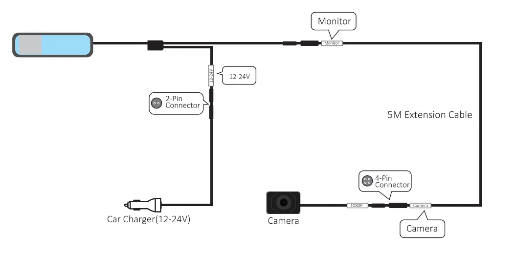 VECLESUS-VT1B-Baby-Car-Monitor-System-1