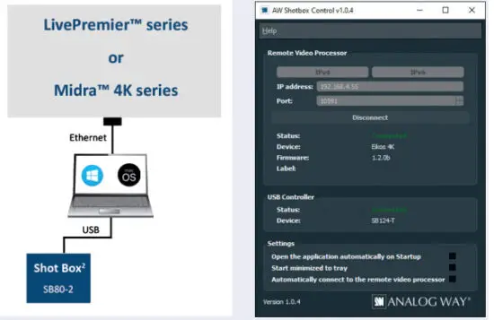 ANALOG WAY SB80 2 Shot Box² Cost-Effective and Compact Solution - figure 1
