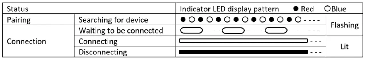CROSLEY-C100BT-C100-Turntable-6