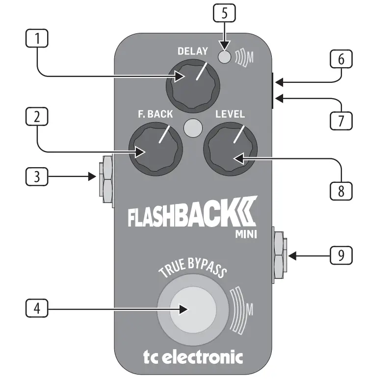 Tc Electronic FLASHBACK 2 MINI DELAY