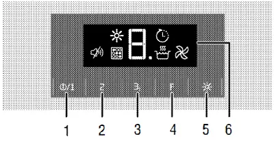 GRUNDIG GDK 5775 BXB Cooker Hood-fig17