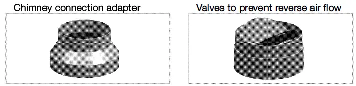 GRUNDIG GDK 5775 BXB Cooker Hood-fig3