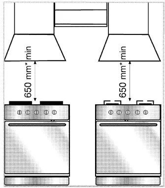 GRUNDIG GDK 5775 BXB Cooker Hood-fig4