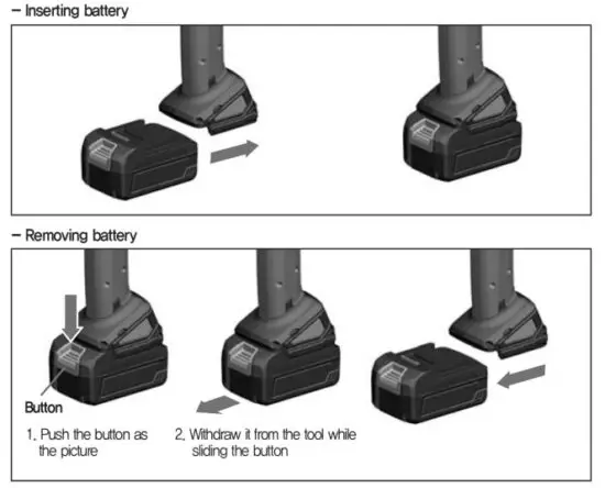 BNCE-20-24V 20mm Cutting Edge Saw - figure 4