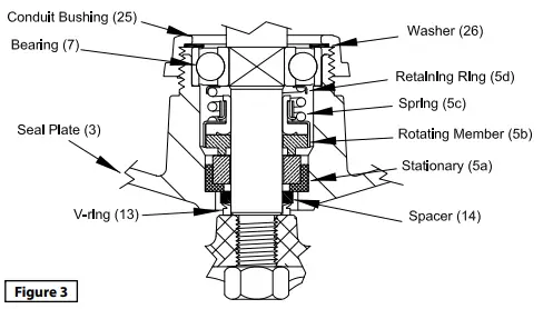 Barmesa-Pumps-2BEH-SS-Series-HP-82-GPM-FNPT-Two-Vane-Vertical-Effluent-Pump-fig-4