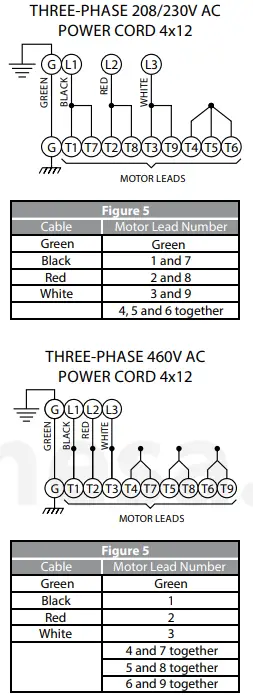 Barmesa-Pumps-2BEH-SS-Series-HP-82-GPM-FNPT-Two-Vane-Vertical-Effluent-Pump-fig-4