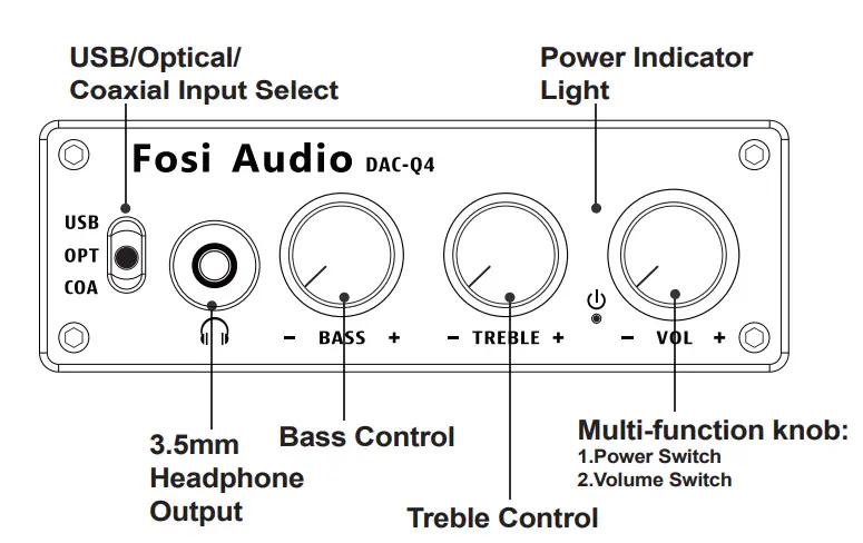 FOSI AUDIO-DAC-Q4 Mini-Stereo-Gaming-DAC-Headphone-Amplifier-1