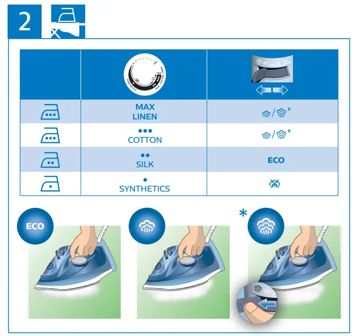 PHILIPS DST3011 Steam Iron - parts 4