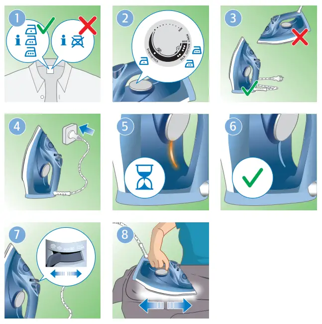 PHILIPS DST3011 Steam Iron - parts 5