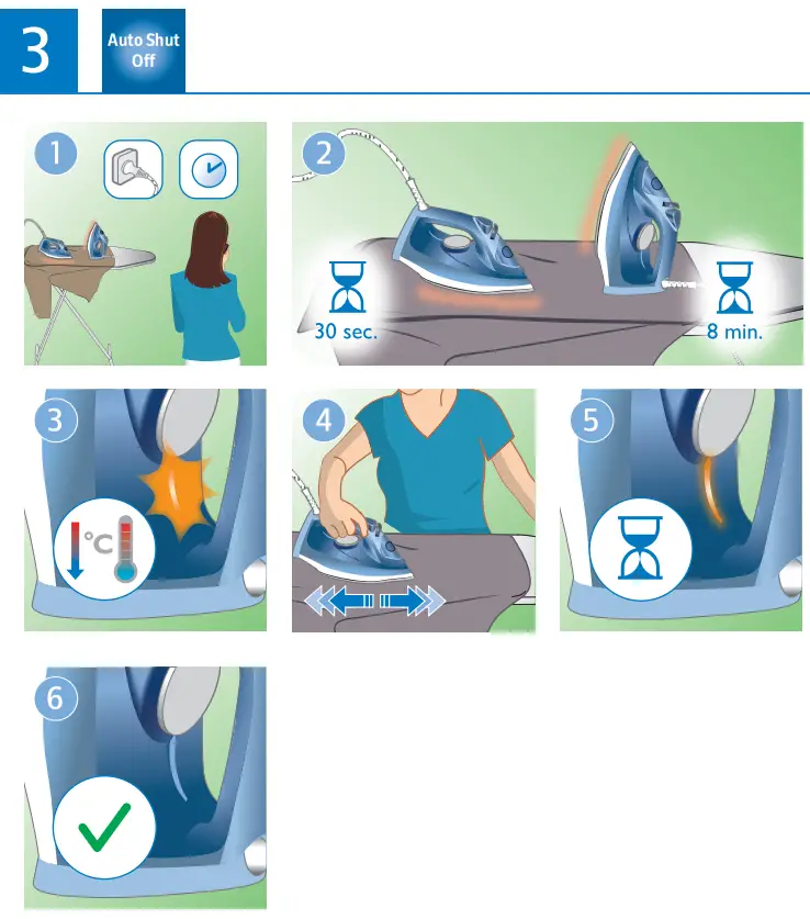 PHILIPS DST3011 Steam Iron - parts 7