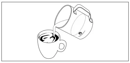 Espresso Electric Coffee Grinder STEP 858