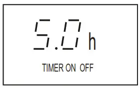 inventor M3GHP290 12 Air Conditioning Systems with Remote Control -TIMER ON