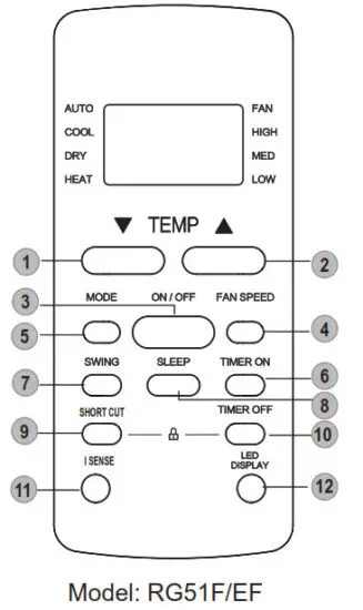inventor M3GHP290 12 Air Conditioning Systems with Remote Control - fig 2