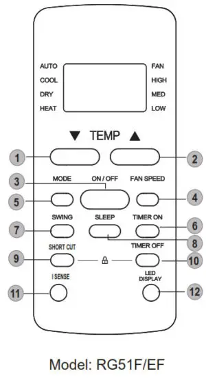 inventor M3GHP290 12 Air Conditioning Systems with Remote Control - fig 3