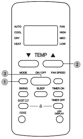 inventor M3GHP290 12 Air Conditioning Systems with Remote Control -power