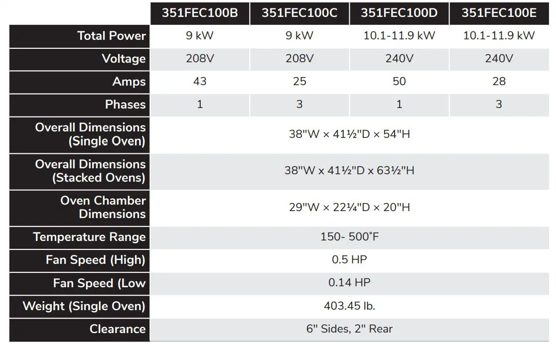 CPG 351FEC100 Electric Convection Ovens - Specifications