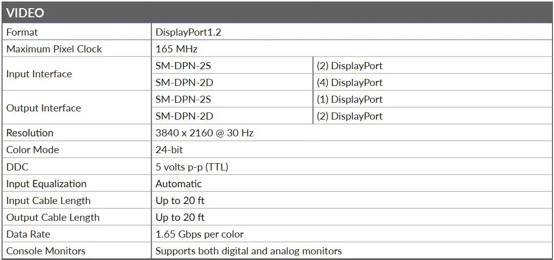 FIG 1 Technical Specifications.JPG