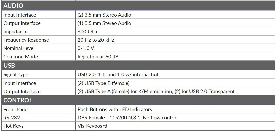 FIG 2 Technical Specifications.JPG